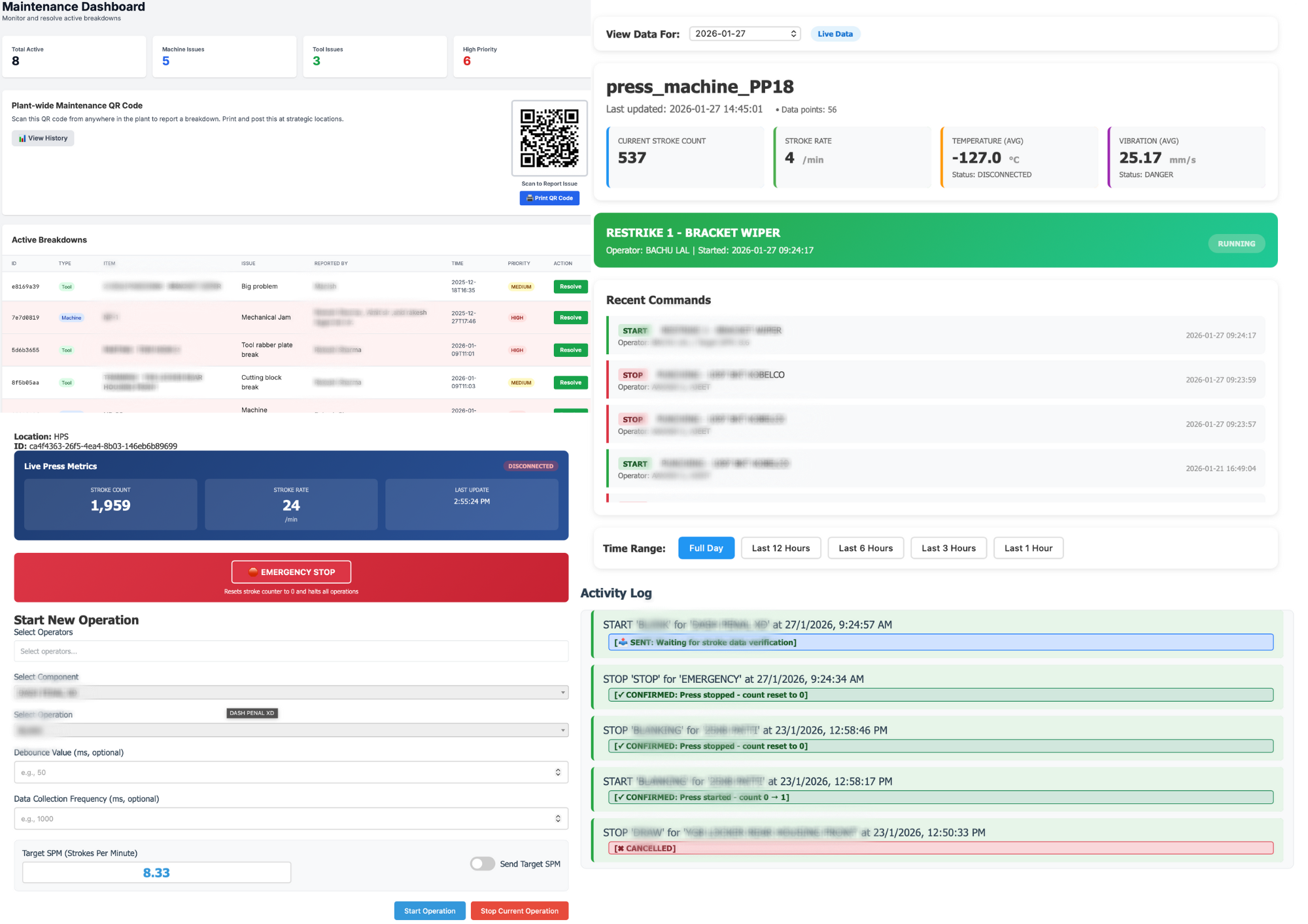 Sustainability Dashboard